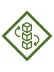 Modular Design adventure loop